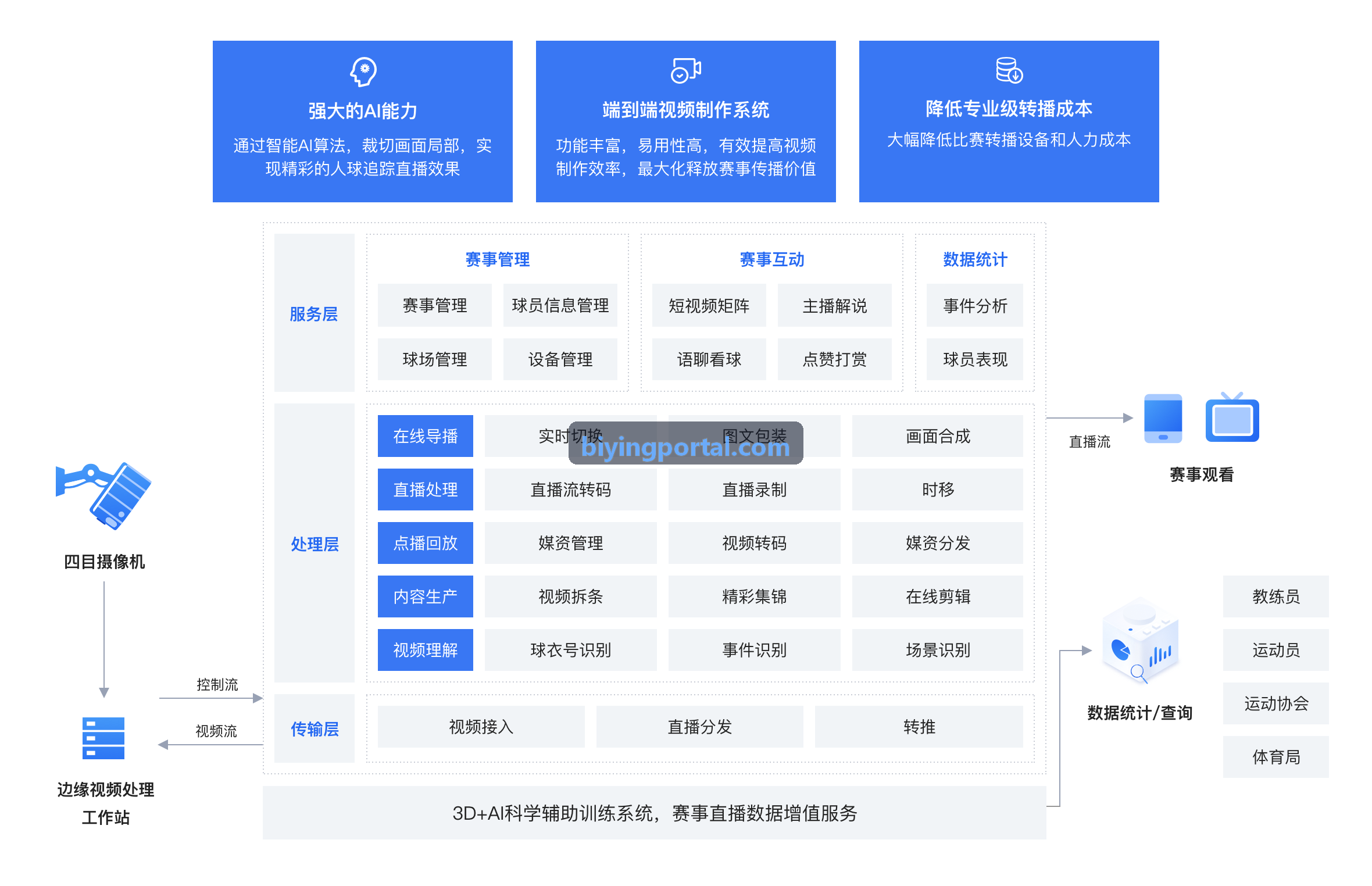 必赢体育 - 伤停情报雷达